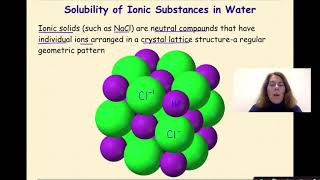 Solution Chemistry Part 1 Introduction to Solution Terminology [upl. by Drahser]