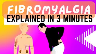 FIBROMYALGIA EXPLAINED IN 3 MINUTES  CAUSE SYMPTOMS DIAGNOSIS TREATMENT [upl. by Abixah211]