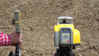 GL422N Laser  PlaneLok for Steep Slope Application [upl. by Waddell]