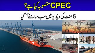 What Is CPEC  China Pakistan Economic Coridor Explained  24 News HD [upl. by Keever747]