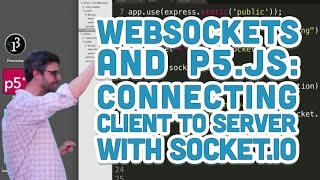 123 Connecting Client to Server with Socketio  WebSockets and p5js Tutorial [upl. by Allicerp425]