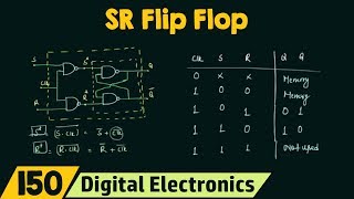 Introduction to SR Flip Flop [upl. by Neivad498]