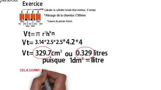 Video N°41 CYLINDREE DUN MOTEUR [upl. by Effie]