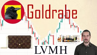 LVMH Aktie mit Dividende 21 Dividendenwachstum 17 2024 Analyse [upl. by Enelyar]