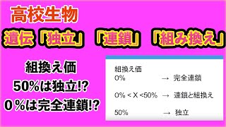 高校生物「遺伝」「独立「完全連鎖」「連鎖と組換え」の３つの見分け方」 [upl. by Sami]