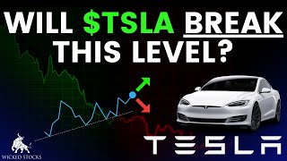 Tesla Stock Analysis  Key Levels To Watch for September 23rd 2024 [upl. by Maudie828]