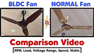 BLDC Fan vs Normal Fan  BLDC Fan vs Induction Fan  Normal Ceiling Fan vs BLDC Ceiling Fan [upl. by Rochella]