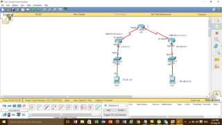 Easy to Configure VPN Site to SiteIPsec on Cisco Router Full Video [upl. by Eijneb646]