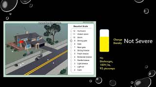 Beaufort Scale with Charge Density [upl. by Bui]