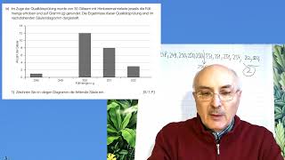 Mathematik Matura BRP Jänner 2025 Aufgabe 1 Marmelade [upl. by Nosdivad]