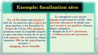 Types de focalisation [upl. by Platas]