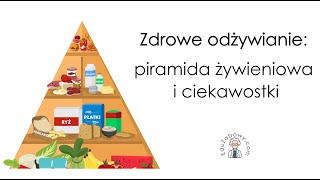 Prezentacja Zdrowe odżywianie piramida żywieniowa i ciekawostki dla dzieci [upl. by Dorahs]