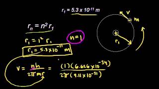 Bohr model radii  Electronic structure of atoms  Chemistry  Khan Academy [upl. by Lesly]