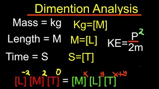 Dimensional Analysis  Physics  Made easy [upl. by Dee Dee509]