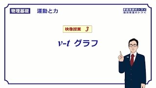 【物理基礎】 運動と力03 等速直線運動のグラフ① （１４分） [upl. by Ellersick729]