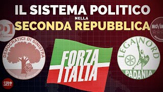 I partiti politici italiani nella Seconda Repubblica 19942022 [upl. by Lucy]