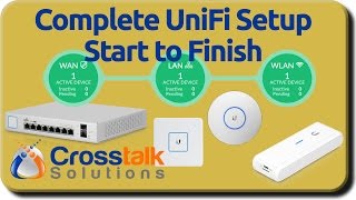 Complete UniFi Setup Start to Finish [upl. by Nyret]