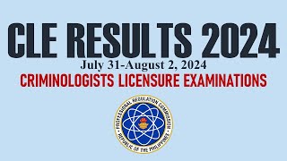 RESULTS of 2024 JulyAugust Criminologists Licensure Examinations  Criminology Talks [upl. by Ileane]