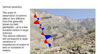 2D and 3D Seismic interpretation course introduction [upl. by Amati712]