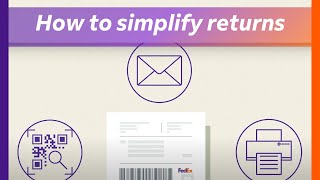 How to simplify returns [upl. by Ahsiekyt]