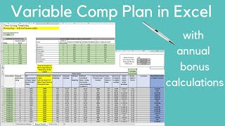 Variable Compensation Plan Salary Incentive Calculator [upl. by Henrietta110]