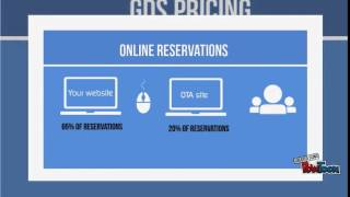 Introduction to the Global Distribution System [upl. by Kathy220]