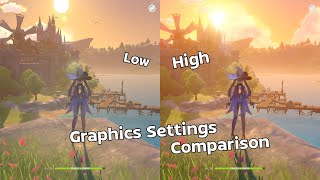 Genshin Impact  Graphics Settings Comparison PC [upl. by Tove]