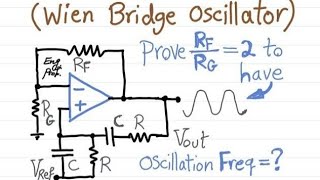 Wien Bridge Oscillator Explained find Frequency amp Loop Gain [upl. by Iret]