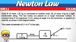 Newton Laws Exam Questions [upl. by Crocker]