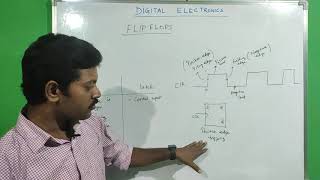 Flipflop  Latch  Triggering of Flipflop  Edge and level triggering  Tamil  Digital Electronics [upl. by Hodgson]