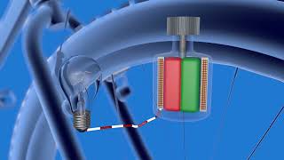 PRINSIP KERJA DINAMO SEPEDA [upl. by Enerod]