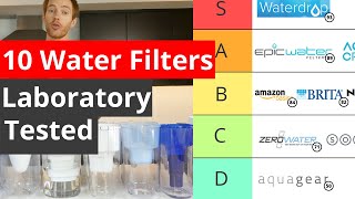 Best Water Pitcher Filters Tier List  3rd Party Laboratory Tested [upl. by Vassell]