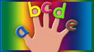 ABC Finger Family Song  Learn Alphabet  ABC Baby Songs [upl. by Lednyk]