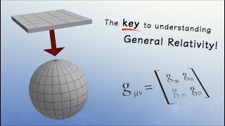 Demystifying The Metric Tensor in General Relativity [upl. by Wichern]