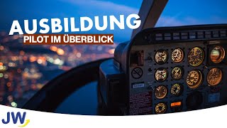 Ausbildung Pilot im Überblick [upl. by Katherine]