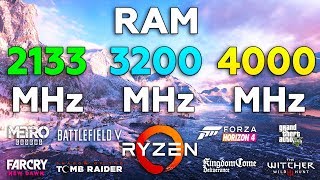 2133MHz vs 3200MHz vs 4000MHz RAM on Ryzen [upl. by Almond]