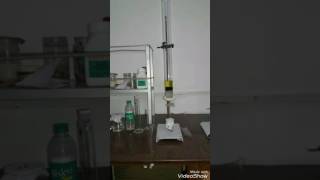 Column Chromatography  Experiment [upl. by Anan]