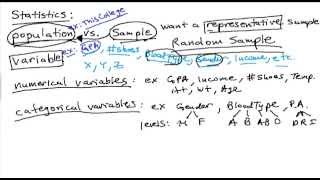 Elementary Statistics Review 1  Basic Concepts [upl. by Hsakaa]