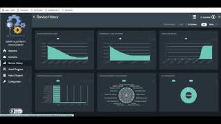 Unlocking Mission Insights with Software AG Leverage IoT Integration and Process Mining together [upl. by Temple231]