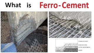 What is Ferro  cement  Technology  Advantages [upl. by Sitarski]