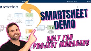 Smartsheet DEMO For Project Managers  Sheets  Reports  Dashboards [upl. by Enyedy948]