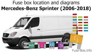 Fuse box location and diagrams MercedesBenz Sprinter 20062018 [upl. by Emmuela]