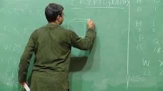 Number theory and its applications by Kotyada SrinivasContd [upl. by Mcallister]