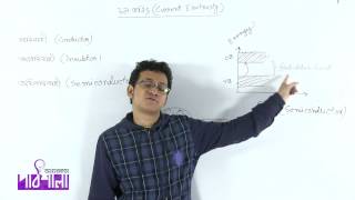 02 Characteristic of Conductor Insulator amp Semiconductor  পরিবাহী অপরিবাহী এবং অর্ধপরিবাহীর ধর্ম [upl. by Analram439]