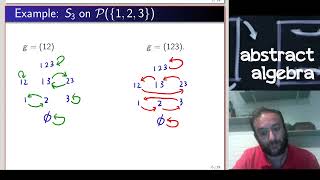 Stabilizers Kernels amp Conjugation Dummit amp Foote 22 [upl. by O'Donovan]