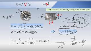 exercice turbines 1 [upl. by Inkster]