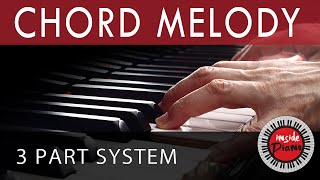 How to Play Piano Chord Melody Piano Chord Progressions [upl. by Cedar]