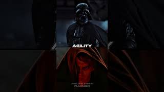 Darth Vader Vs Anakin Skywalker Knightfall  Star Wars [upl. by Refennej]