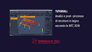 Analisi di strutture in legno secondo le NTC 2018  IperSpace BIM  Software calcolo strutturale [upl. by Greenland]