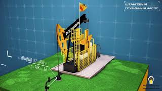 Как добывают нефть Инфографика Роснефть How is oil produced [upl. by Haerr]